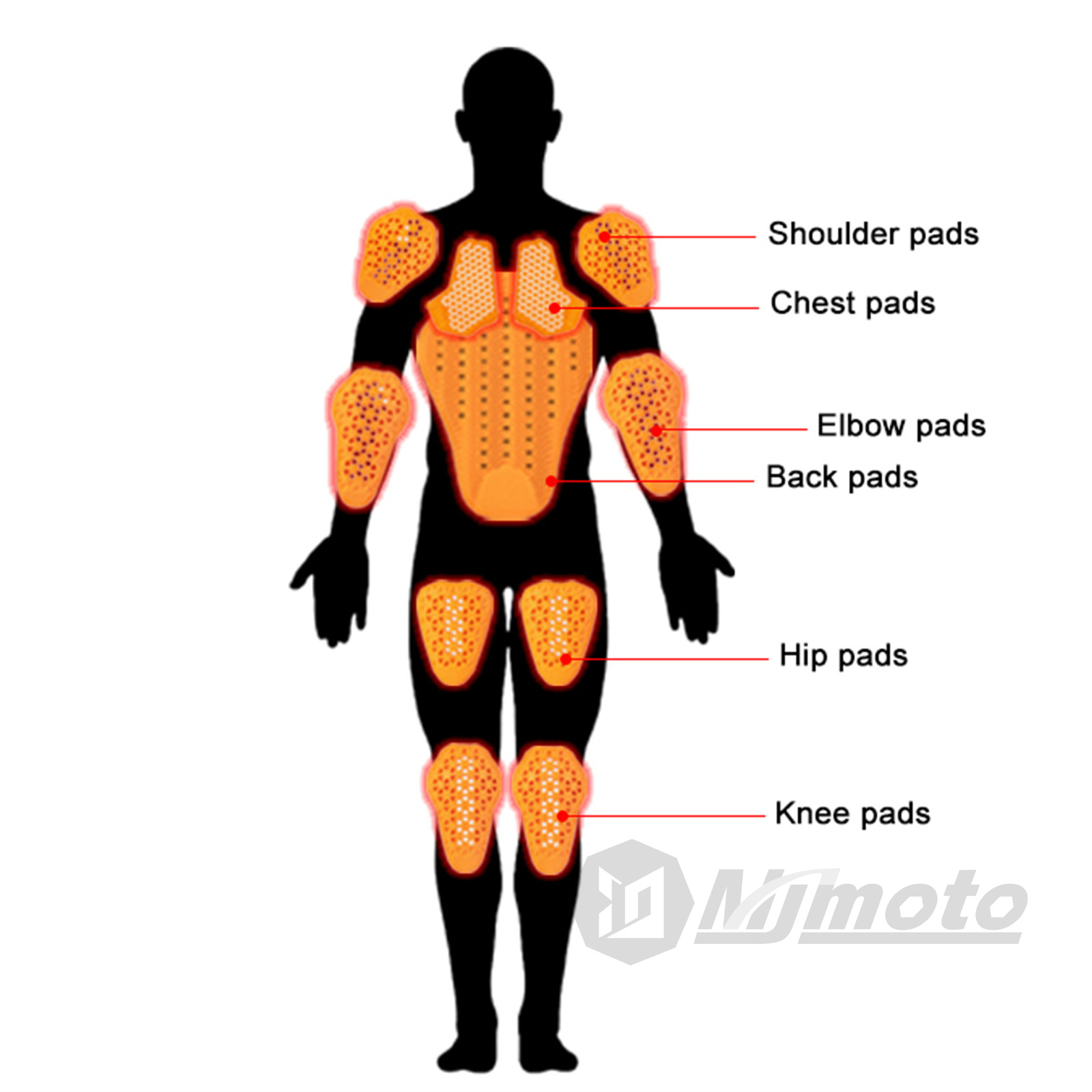 CE Certified Motorcycle Jeans  - Motorcycle Gear Jeans review and price